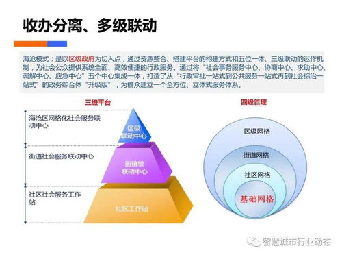社會綜合治理大數據解決方案中的數據處理關鍵技術